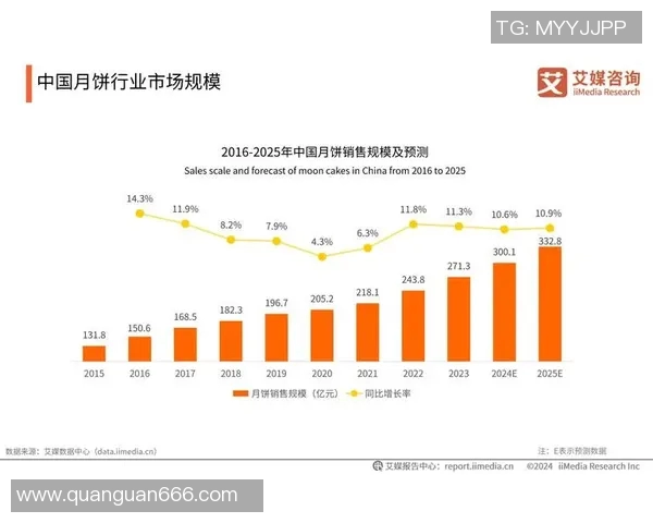 姚明月日化引领新潮流探索传统文化与现代生活的完美结合