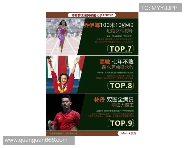 全球励志体育明星排行榜揭示他们如何激励无数人追逐梦想与成功 全球励志体育明星排行榜揭示他们如何激励无数人追逐梦想与成功